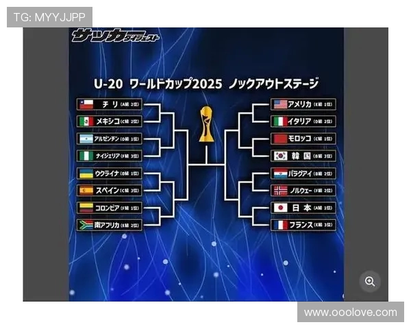 二零二六世界杯淘汰赛阶段的对阵晋级图赛